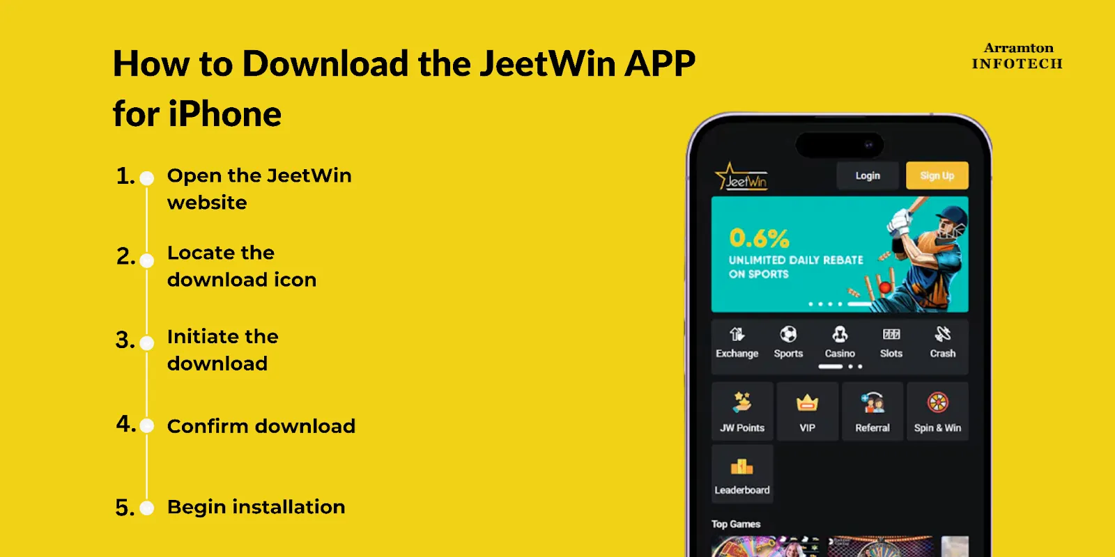 কীভাবে JeeTwin থেকে নগদ বাতাবরণ ফাংশন পুনরুদ্ধার করা যায়?